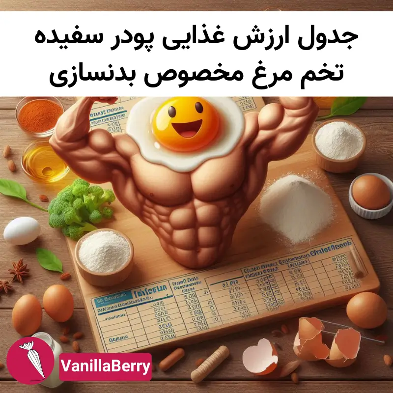 جدول ارزش غذایی پودر سفیده تخم مرغ مخصوص بدنسازی